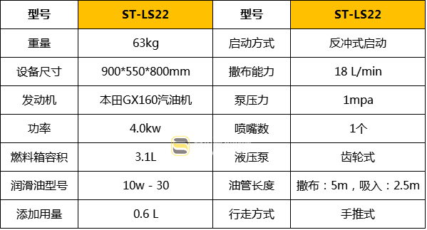 沥青洒布机ST-LS22