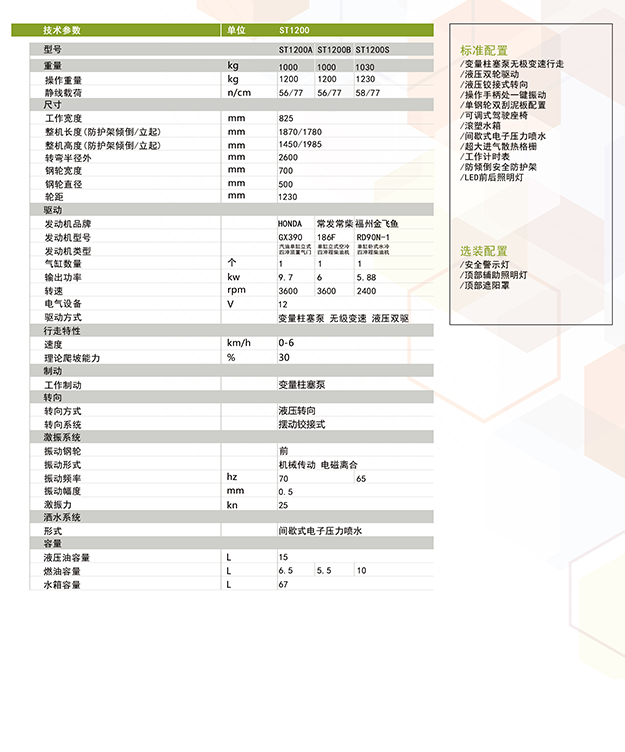 小型压路机-座驾式压路机ST1200