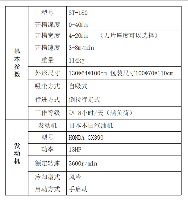 灌缝机相关产品-路面吸尘开槽机ST-180