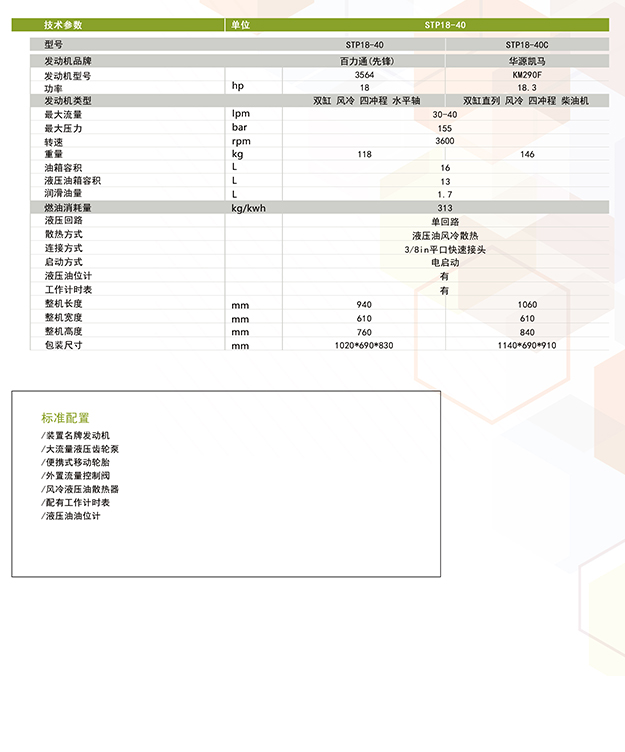 液压动力站-液压动力站STP18-40