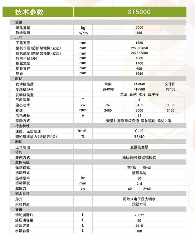 山东思拓瑞克工程机械有限公司-小型压路机-座驾压路机ST5000