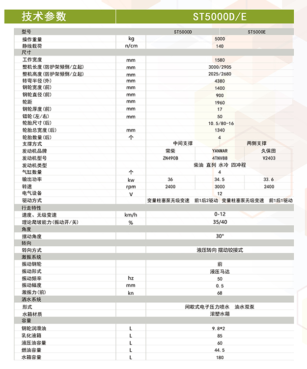 山东思拓瑞克工程机械有限公司-小型压路机-座驾压路机ST5000D