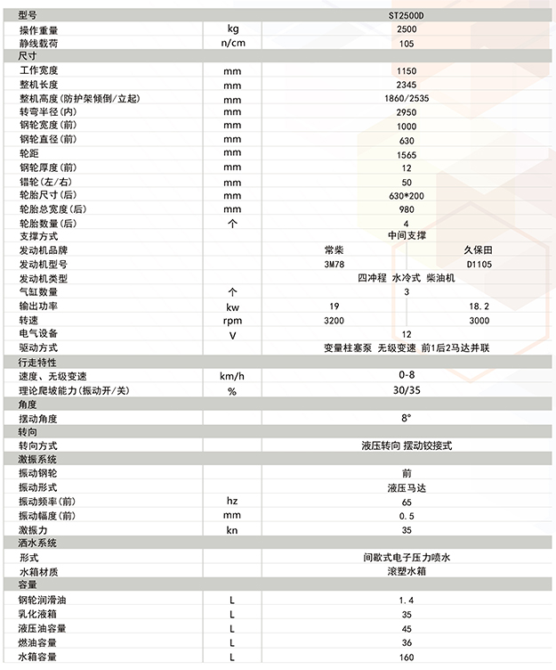 山东思拓瑞克工程机械有限公司-小型压路机-座驾压路机ST2500D