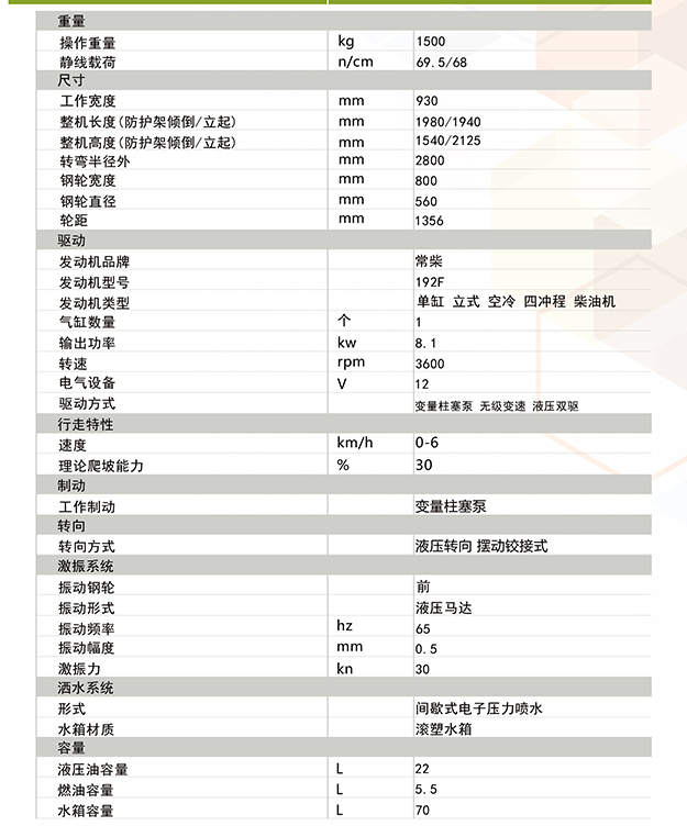 小型压路机-座驾式压路机ST1500