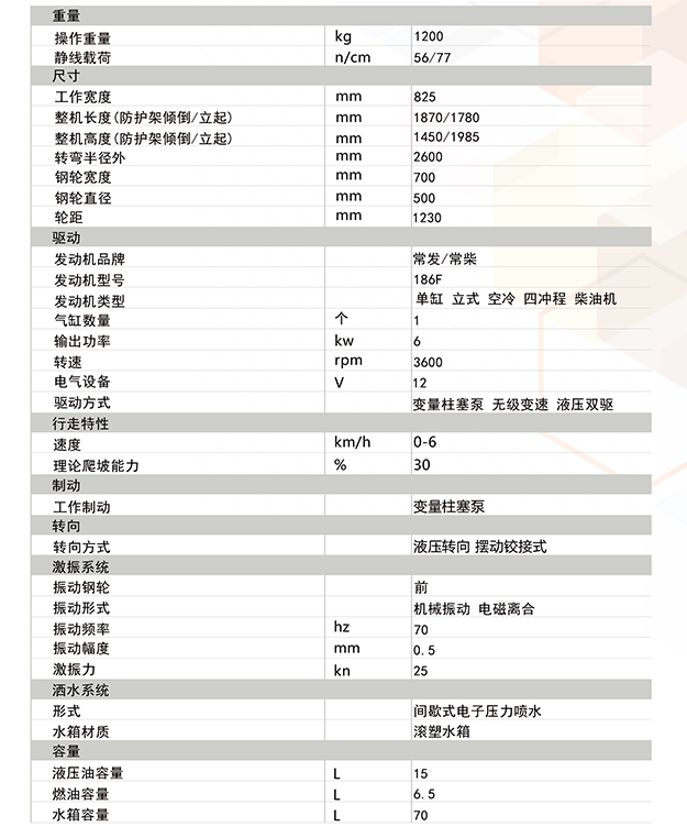 小型压路机-座驾式压路机ST1200