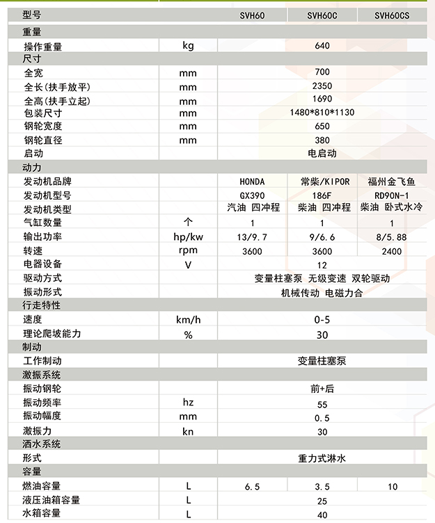 小型压路机-手扶双钢轮压路机SVH50/60