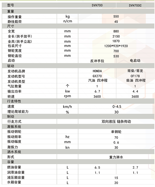 小型压路机-手扶单钢轮压路机SVH-700