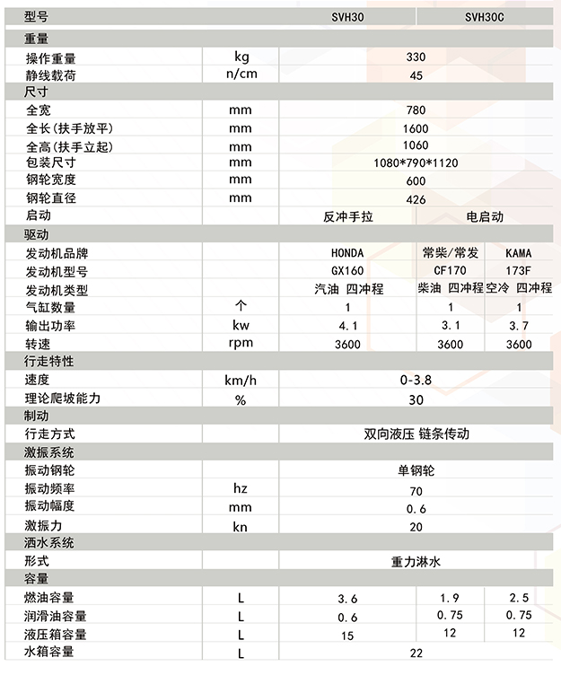 小型压路机-手扶单钢轮压路机SVH30C