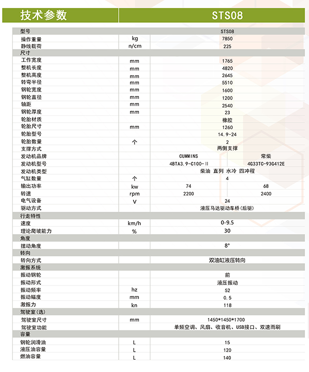 山东思拓瑞克工程机械有限公司-小型压路机-座驾压路机STS08